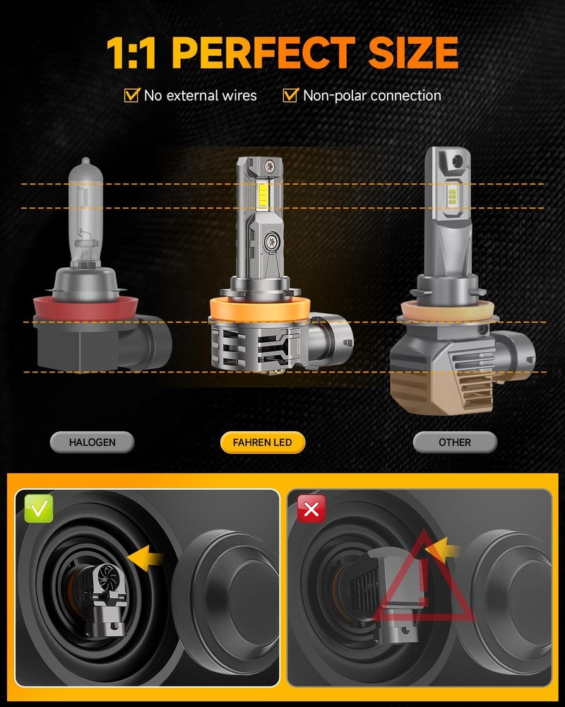 forenner مصباح LED FAHREN H11 50000LM 900% أكثر سطوعًا 6500K فائق السطوع بحجم ميني 1:1 لمصابيح الضباب H8/H9 توصيل وتشغيل بدون حاجة لمحول غير قطبي، عمر افتراضي ممتد 10 سنوات، مقاوم للماء IP68، عبوة من 2 - Image 3